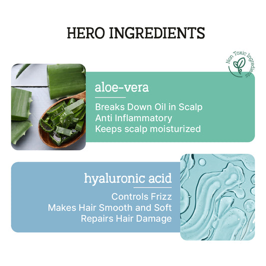 Damage Repair Conditioner - Hyaluronic Acid and Aloe Vera