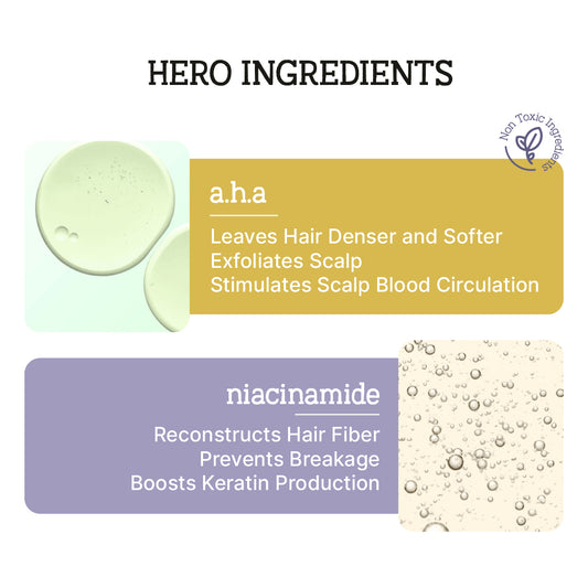 Frizz Control Hair Serum - Niacinamide and AHA