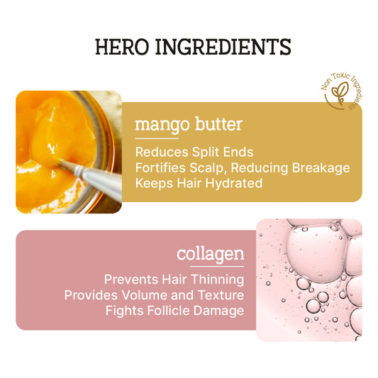 Volume Boost Shampoo - Mango Butter and Collagen